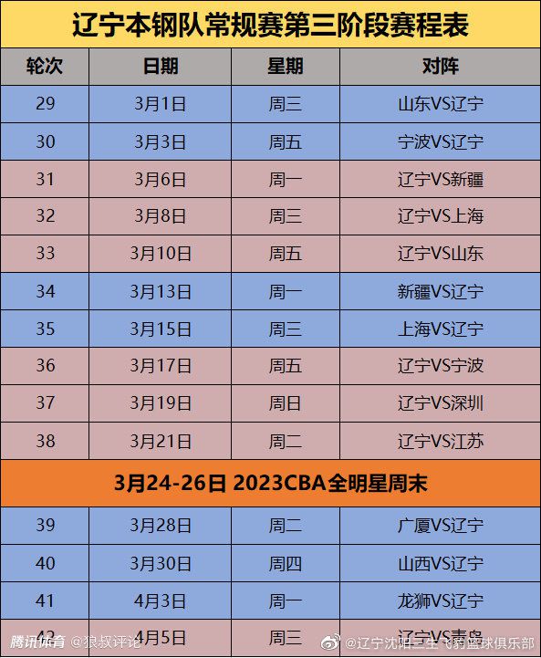 曼联此前逆转击败了维拉，在俱乐部周围不断出现各种传闻和噪音的环境之下，对滕哈赫来说最大的鼓舞是他的球队取得了一场胜利，而不是一味地屈服，球员们仍在战斗。